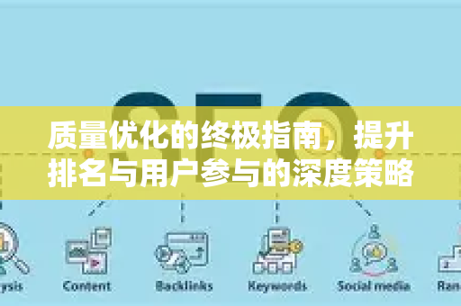 质量优化的终极指南，提升排名与用户参与的深度策略-第1张图片-星博讯-专业SEO_网站优化技巧_搜索引擎排名提升
