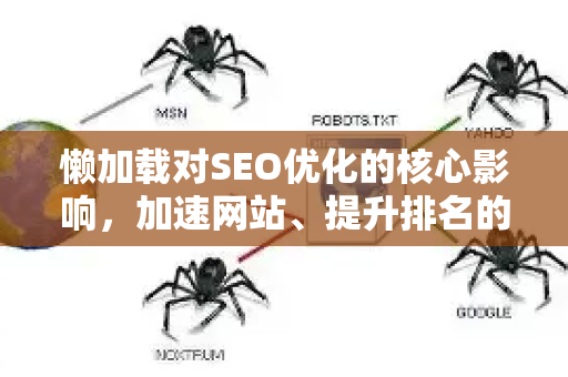 懒加载对SEO优化的核心影响,加速网站、提升排名的终极指南-第1张图片-星博讯-专业SEO_网站优化技巧_搜索引擎排名提升 懒加载对SEO优化的核心影响,加速网站、提升排名的终极指南-第1张图片-星博讯-专业SEO_网站优化技巧_搜索引擎排名提升