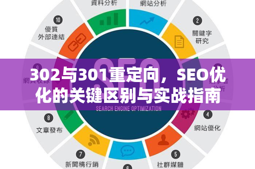 302与301重定向,SEO优化的关键区别与实战指南-第1张图片-星博讯-专业SEO_网站优化技巧_搜索引擎排名提升 302与301重定向,SEO优化的关键区别与实战指南-第1张图片-星博讯-专业SEO_网站优化技巧_搜索引擎排名提升