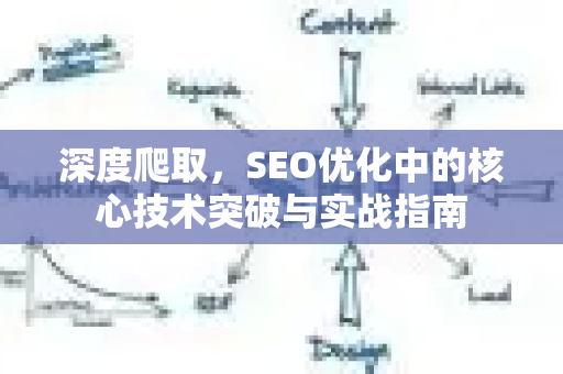 深度爬取,SEO优化中的核心技术突破与实战指南-第1张图片-星博讯-专业SEO_网站优化技巧_搜索引擎排名提升 深度爬取,SEO优化中的核心技术突破与实战指南-第1张图片-星博讯-专业SEO_网站优化技巧_搜索引擎排名提升
