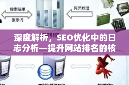 深度解析,SEO优化中的日志分析—提升网站排名的核心利器-第1张图片-星博讯-专业SEO_网站优化技巧_搜索引擎排名提升 深度解析,SEO优化中的日志分析—提升网站排名的核心利器-第1张图片-星博讯-专业SEO_网站优化技巧_搜索引擎排名提升