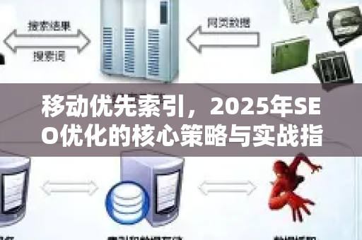 移动优先索引,2025年SEO优化的核心策略与实战指南-第1张图片-星博讯-专业SEO_网站优化技巧_搜索引擎排名提升 移动优先索引,2025年SEO优化的核心策略与实战指南-第1张图片-星博讯-专业SEO_网站优化技巧_搜索引擎排名提升