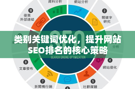 类别关键词优化,提升网站SEO排名的核心策略-第1张图片-星博讯-专业SEO_网站优化技巧_搜索引擎排名提升 类别关键词优化,提升网站SEO排名的核心策略-第1张图片-星博讯-专业SEO_网站优化技巧_搜索引擎排名提升