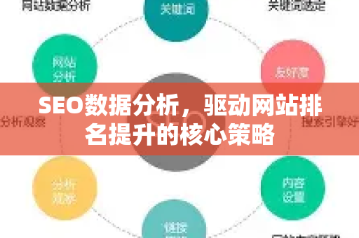 SEO数据分析，驱动网站排名提升的核心策略-第1张图片-星博讯-专业SEO_网站优化技巧_搜索引擎排名提升