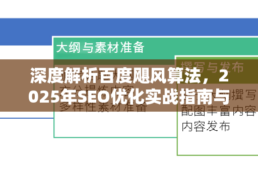 深度解析百度飓风算法，2025年SEO优化实战指南与内容生态重构-第1张图片-星博讯-专业SEO_网站优化技巧_搜索引擎排名提升