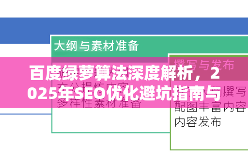 百度绿萝算法深度解析，2025年SEO优化避坑指南与实战策略-第1张图片-星博讯-专业SEO_网站优化技巧_搜索引擎排名提升