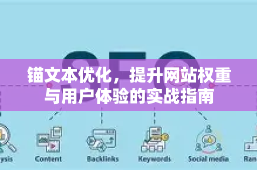 锚文本优化,提升网站权重与用户体验的实战指南-第1张图片-星博讯-专业SEO_网站优化技巧_搜索引擎排名提升 锚文本优化,提升网站权重与用户体验的实战指南-第1张图片-星博讯-专业SEO_网站优化技巧_搜索引擎排名提升