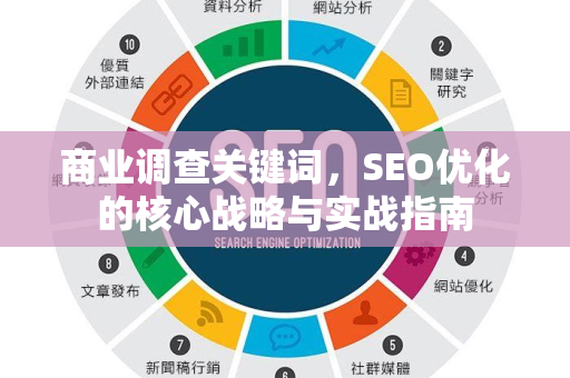 商业调查关键词，SEO优化的核心战略与实战指南-第1张图片-星博讯-专业SEO_网站优化技巧_搜索引擎排名提升