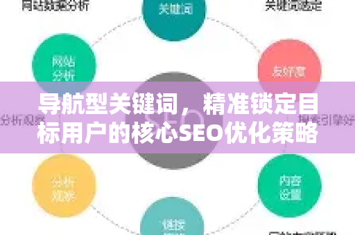 导航型关键词,精准锁定目标用户的核心SEO优化策略-第1张图片-星博讯-专业SEO_网站优化技巧_搜索引擎排名提升 导航型关键词,精准锁定目标用户的核心SEO优化策略-第1张图片-星博讯-专业SEO_网站优化技巧_搜索引擎排名提升