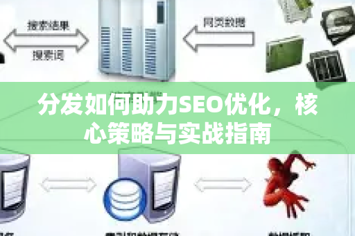 分发如何助力SEO优化,核心策略与实战指南-第1张图片-星博讯-专业SEO_网站优化技巧_搜索引擎排名提升 分发如何助力SEO优化,核心策略与实战指南-第1张图片-星博讯-专业SEO_网站优化技巧_搜索引擎排名提升
