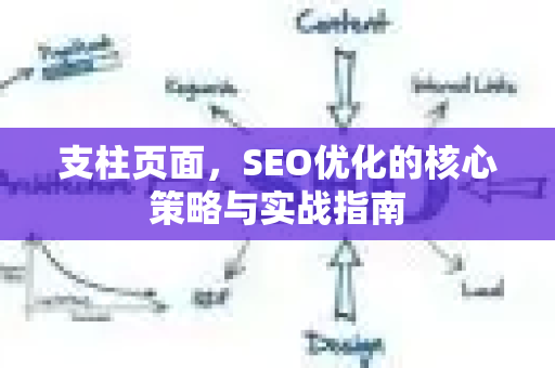 支柱页面，SEO优化的核心策略与实战指南-第1张图片-星博讯-专业SEO_网站优化技巧_搜索引擎排名提升