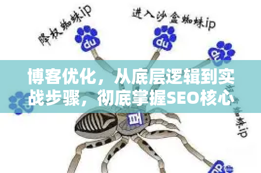 博客优化,从底层逻辑到实战步骤,彻底掌握SEO核心算法-第1张图片-星博讯-专业SEO_网站优化技巧_搜索引擎排名提升 博客优化,从底层逻辑到实战步骤,彻底掌握SEO核心算法-第1张图片-星博讯-专业SEO_网站优化技巧_搜索引擎排名提升