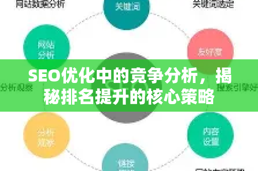 SEO优化中的竞争分析,揭秘排名提升的核心策略-第1张图片-星博讯-专业SEO_网站优化技巧_搜索引擎排名提升 SEO优化中的竞争分析,揭秘排名提升的核心策略-第1张图片-星博讯-专业SEO_网站优化技巧_搜索引擎排名提升