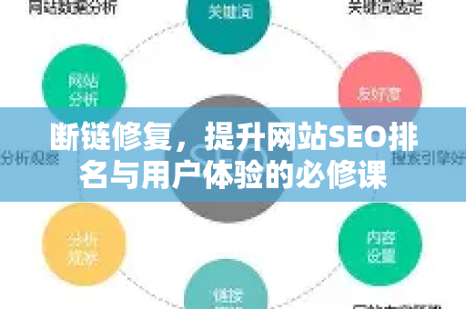 断链修复,提升网站SEO排名与用户体验的必修课-第1张图片-星博讯-专业SEO_网站优化技巧_搜索引擎排名提升 断链修复,提升网站SEO排名与用户体验的必修课-第1张图片-星博讯-专业SEO_网站优化技巧_搜索引擎排名提升