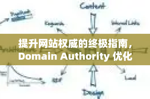 提升网站权威的终极指南,Domain Authority 优化全攻略-第1张图片-星博讯-专业SEO_网站优化技巧_搜索引擎排名提升 提升网站权威的终极指南,Domain Authority 优化全攻略-第1张图片-星博讯-专业SEO_网站优化技巧_搜索引擎排名提升