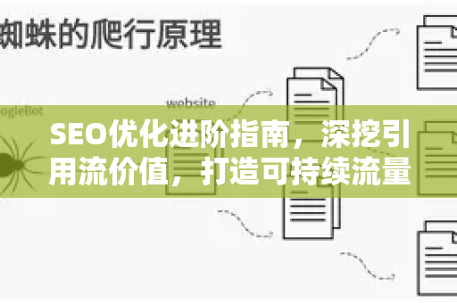 SEO优化进阶指南,深挖引用流价值,打造可持续流量增长引擎-第1张图片-星博讯-专业SEO_网站优化技巧_搜索引擎排名提升 SEO优化进阶指南,深挖引用流价值,打造可持续流量增长引擎-第1张图片-星博讯-专业SEO_网站优化技巧_搜索引擎排名提升