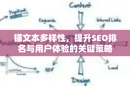 锚文本多样性，提升SEO排名与用户体验的关键策略-第1张图片-星博讯-专业SEO_网站优化技巧_搜索引擎排名提升