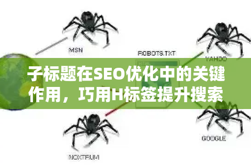 子标题在SEO优化中的关键作用，巧用H标签提升搜索引擎排名-第1张图片-星博讯-专业SEO_网站优化技巧_搜索引擎排名提升