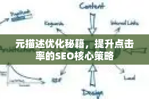元描述优化秘籍,提升点击率的SEO核心策略-第1张图片-星博讯-专业SEO_网站优化技巧_搜索引擎排名提升 元描述优化秘籍,提升点击率的SEO核心策略-第1张图片-星博讯-专业SEO_网站优化技巧_搜索引擎排名提升