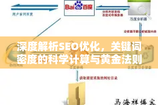 深度解析SEO优化,关键词密度的科学计算与黄金法则-第1张图片-星博讯-专业SEO_网站优化技巧_搜索引擎排名提升 深度解析SEO优化,关键词密度的科学计算与黄金法则-第1张图片-星博讯-专业SEO_网站优化技巧_搜索引擎排名提升