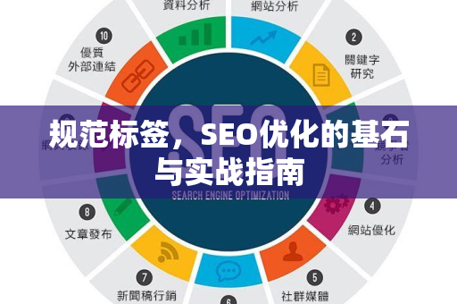 规范标签,SEO优化的基石与实战指南-第1张图片-星博讯-专业SEO_网站优化技巧_搜索引擎排名提升 规范标签,SEO优化的基石与实战指南-第1张图片-星博讯-专业SEO_网站优化技巧_搜索引擎排名提升