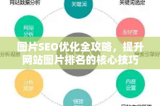 图片SEO优化全攻略，提升网站图片排名的核心技巧-第1张图片-星博讯-专业SEO_网站优化技巧_搜索引擎排名提升