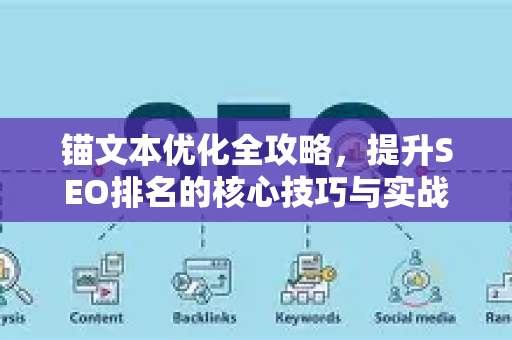 锚文本优化全攻略,提升SEO排名的核心技巧与实战策略-第1张图片-星博讯-专业SEO_网站优化技巧_搜索引擎排名提升 锚文本优化全攻略,提升SEO排名的核心技巧与实战策略-第1张图片-星博讯-专业SEO_网站优化技巧_搜索引擎排名提升
