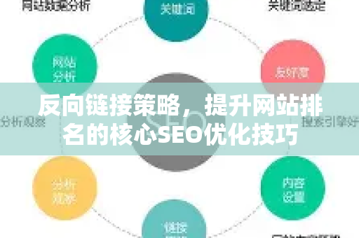 反向链接策略,提升网站排名的核心SEO优化技巧-第1张图片-星博讯-专业SEO_网站优化技巧_搜索引擎排名提升 反向链接策略,提升网站排名的核心SEO优化技巧-第1张图片-星博讯-专业SEO_网站优化技巧_搜索引擎排名提升