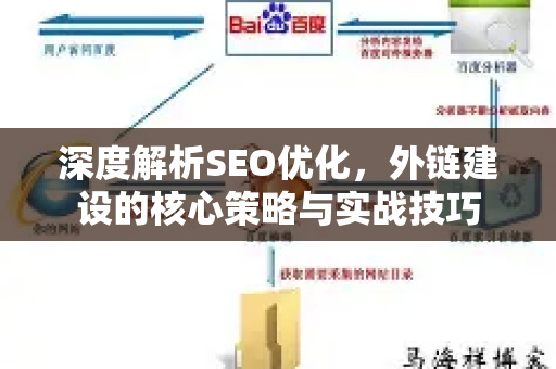 深度解析SEO优化，外链建设的核心策略与实战技巧-第1张图片-星博讯-专业SEO_网站优化技巧_搜索引擎排名提升