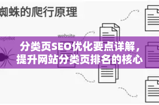 分类页SEO优化要点详解,提升网站分类页排名的核心策略-第1张图片-星博讯-专业SEO_网站优化技巧_搜索引擎排名提升 分类页SEO优化要点详解,提升网站分类页排名的核心策略-第1张图片-星博讯-专业SEO_网站优化技巧_搜索引擎排名提升