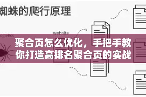 聚合页怎么优化，手把手教你打造高排名聚合页的实战技巧-第1张图片-星博讯-专业SEO_网站优化技巧_搜索引擎排名提升
