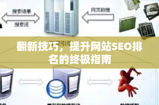 翻新技巧,提升网站SEO排名的终极指南-第1张图片-星博讯-专业SEO_网站优化技巧_搜索引擎排名提升 翻新技巧,提升网站SEO排名的终极指南-第1张图片-星博讯-专业SEO_网站优化技巧_搜索引擎排名提升