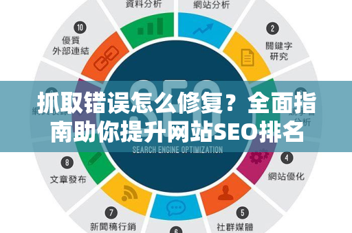 抓取错误怎么修复?全面指南助你提升网站SEO排名-第1张图片-星博讯-专业SEO_网站优化技巧_搜索引擎排名提升 抓取错误怎么修复?全面指南助你提升网站SEO排名-第1张图片-星博讯-专业SEO_网站优化技巧_搜索引擎排名提升