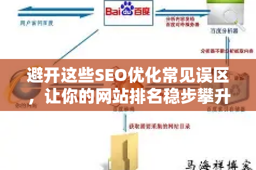 避开这些SEO优化常见误区，让你的网站排名稳步攀升