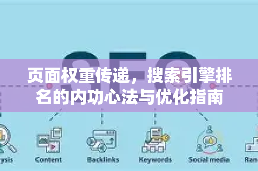 页面权重传递，搜索引擎排名的内功心法与优化指南-第1张图片-星博讯-专业SEO_网站优化技巧_搜索引擎排名提升