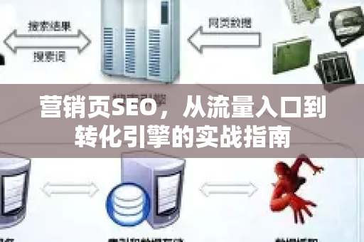 营销页SEO,从流量入口到转化引擎的实战指南-第1张图片-星博讯-专业SEO_网站优化技巧_搜索引擎排名提升 营销页SEO,从流量入口到转化引擎的实战指南-第1张图片-星博讯-专业SEO_网站优化技巧_搜索引擎排名提升