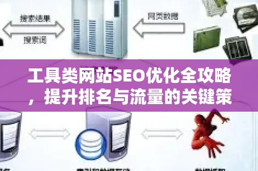 工具类网站SEO优化全攻略,提升排名与流量的关键策略-第1张图片-星博讯-专业SEO_网站优化技巧_搜索引擎排名提升 工具类网站SEO优化全攻略,提升排名与流量的关键策略-第1张图片-星博讯-专业SEO_网站优化技巧_搜索引擎排名提升