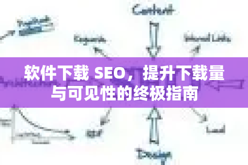 软件下载 SEO，提升下载量与可见性的终极指南-第1张图片-星博讯-专业SEO_网站优化技巧_搜索引擎排名提升