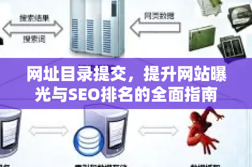 网址目录提交，提升网站曝光与SEO排名的全面指南-第1张图片-星博讯-专业SEO_网站优化技巧_搜索引擎排名提升