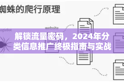 解锁流量密码，2024年分类信息推广终极指南与实战策略-第1张图片-星博讯-专业SEO_网站优化技巧_搜索引擎排名提升