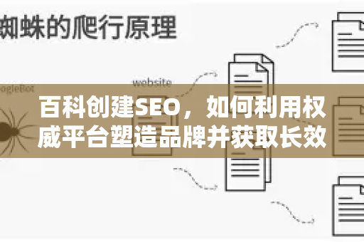 百科创建SEO，如何利用权威平台塑造品牌并获取长效流量-第1张图片-星博讯-专业SEO_网站优化技巧_搜索引擎排名提升