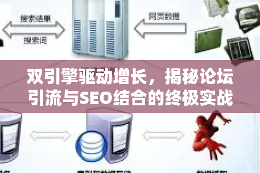 双引擎驱动增长,揭秘论坛引流与SEO结合的终极实战攻略-第1张图片-星博讯-专业SEO_网站优化技巧_搜索引擎排名提升 双引擎驱动增长,揭秘论坛引流与SEO结合的终极实战攻略-第1张图片-星博讯-专业SEO_网站优化技巧_搜索引擎排名提升