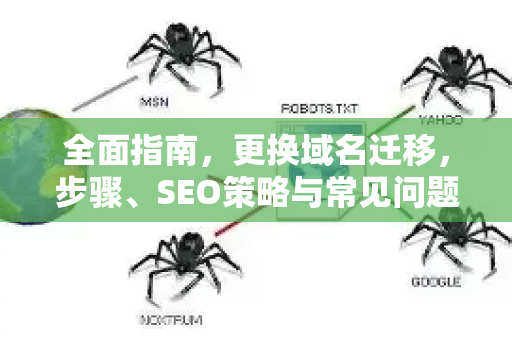 全面指南,更换域名迁移,步骤、SEO策略与常见问题解答-第1张图片-星博讯-专业SEO_网站优化技巧_搜索引擎排名提升 全面指南,更换域名迁移,步骤、SEO策略与常见问题解答-第1张图片-星博讯-专业SEO_网站优化技巧_搜索引擎排名提升