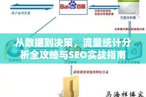 从数据到决策,流量统计分析全攻略与SEO实战指南-第1张图片-星博讯-专业SEO_网站优化技巧_搜索引擎排名提升 从数据到决策,流量统计分析全攻略与SEO实战指南-第1张图片-星博讯-专业SEO_网站优化技巧_搜索引擎排名提升