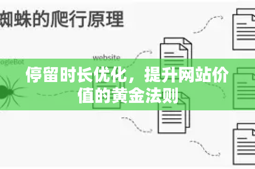 停留时长优化,提升网站价值的黄金法则-第1张图片-星博讯-专业SEO_网站优化技巧_搜索引擎排名提升 停留时长优化,提升网站价值的黄金法则-第1张图片-星博讯-专业SEO_网站优化技巧_搜索引擎排名提升