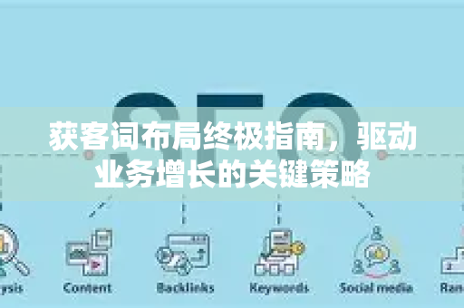 获客词布局终极指南，驱动业务增长的关键策略-第1张图片-星博讯-专业SEO_网站优化技巧_搜索引擎排名提升