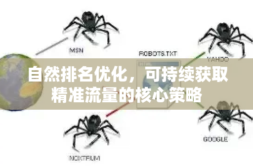 自然排名优化,可持续获取精准流量的核心策略-第1张图片-星博讯-专业SEO_网站优化技巧_搜索引擎排名提升 自然排名优化,可持续获取精准流量的核心策略-第1张图片-星博讯-专业SEO_网站优化技巧_搜索引擎排名提升