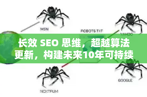长效 SEO 思维，超越算法更新，构建未来10年可持续排名资产-第1张图片-星博讯-专业SEO_网站优化技巧_搜索引擎排名提升