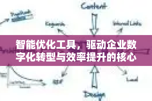 智能优化工具，驱动企业数字化转型与效率提升的核心引擎-第1张图片-星博讯-专业SEO_网站优化技巧_搜索引擎排名提升
