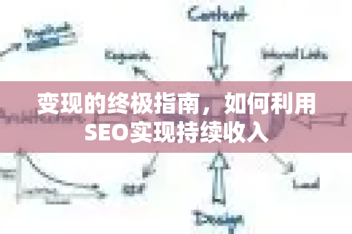 变现的终极指南，如何利用SEO实现持续收入-第1张图片-星博讯-专业SEO_网站优化技巧_搜索引擎排名提升